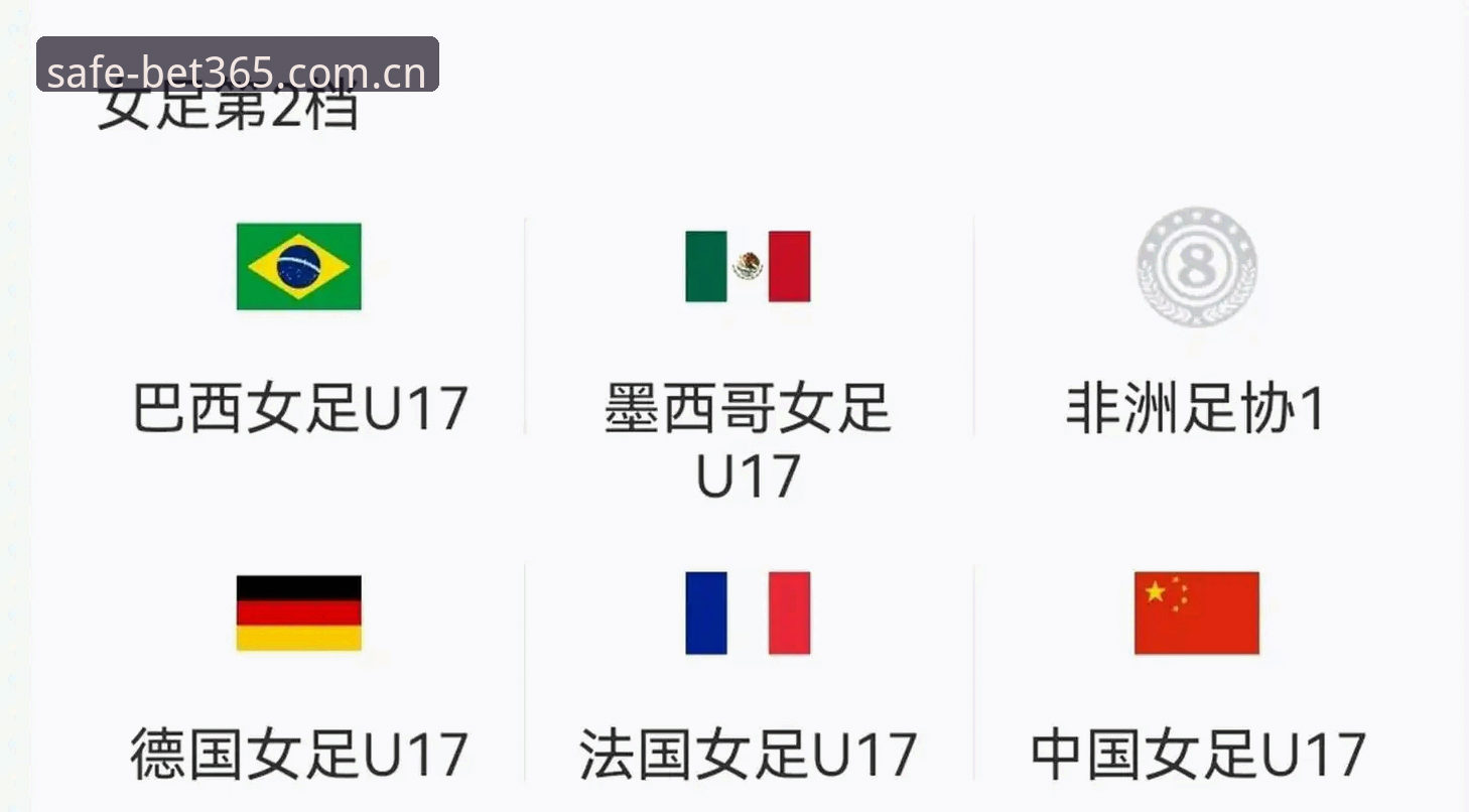 U17世界杯抽签深度评测：中青队签运解析与bet365平台观赛体验报告